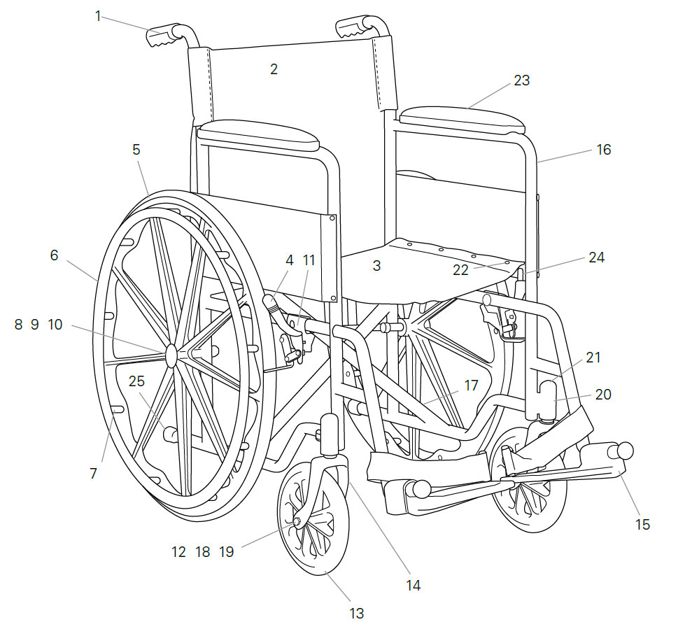Spare Parts For Wheelchairs Uk at Donald Carpenter blog
